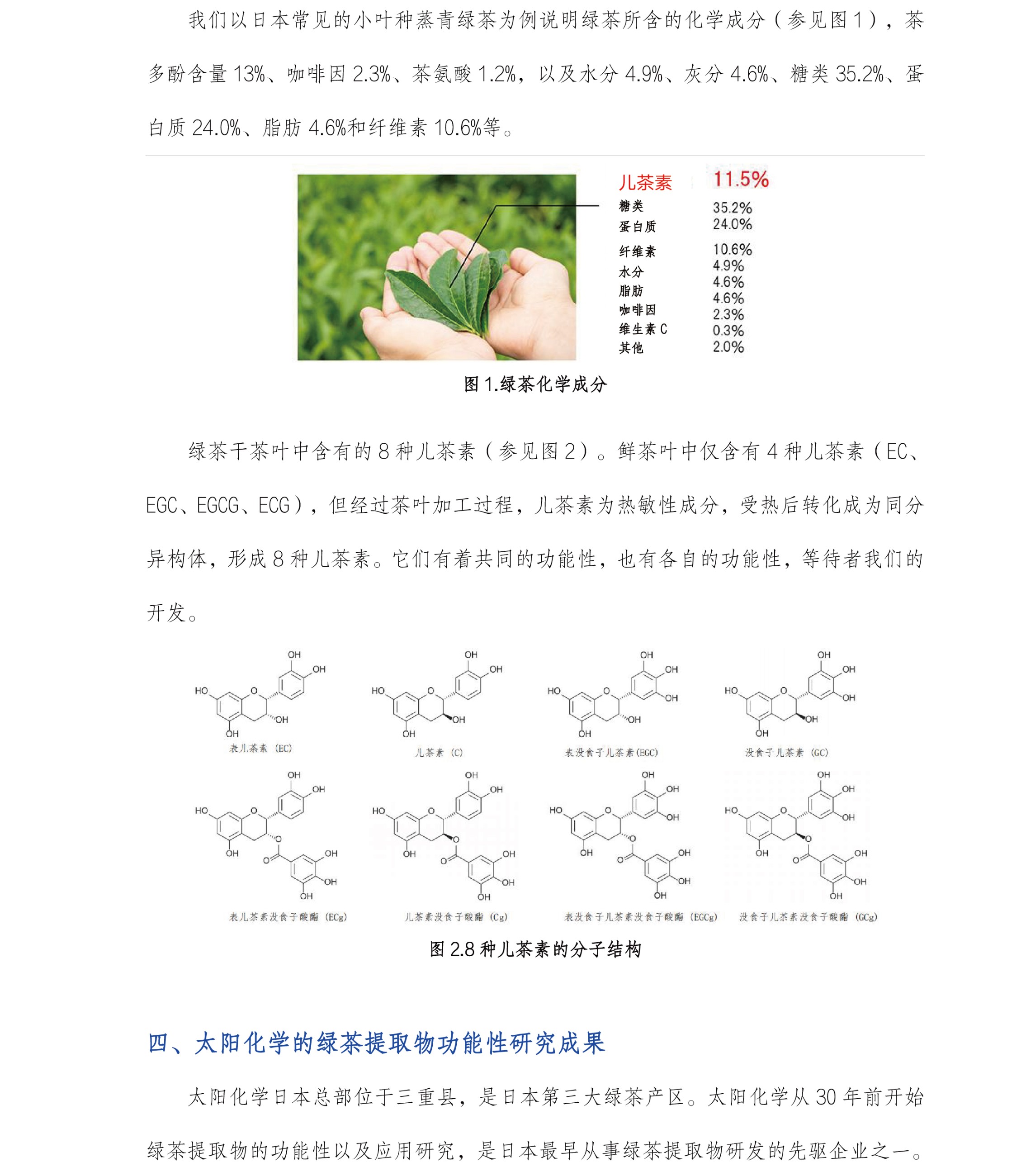 圖片關鍵詞